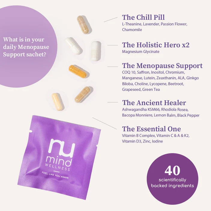 What is in your daily Menopause Support sachet